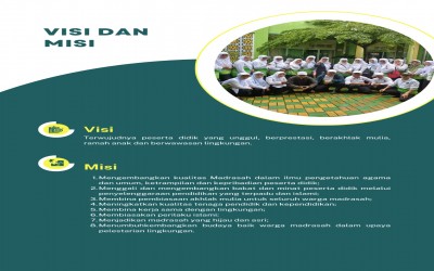 Visi dan Misi MIN 2 Bogor