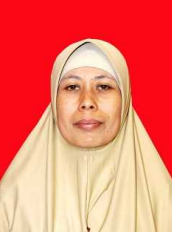 NANI SUSILOWATI, S.Pd.